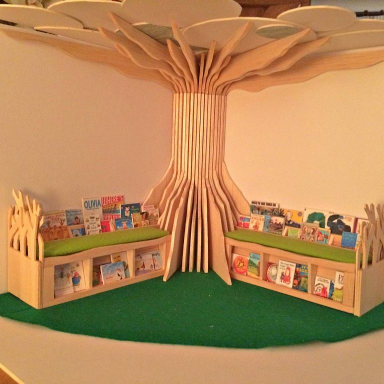 reading tree model